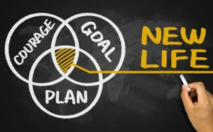 5 Awesome tips on How To Reach Your Goal