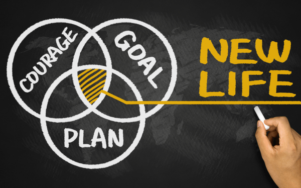 5 Awesome tips on How To Reach Your Goals In 2023.