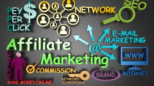How to Start Affiliate Marketing With No Money In 2023.